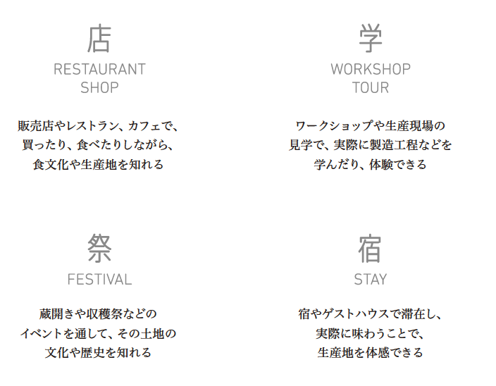 スクリーンショット 2015-12-14 18.37.47 のコピー.png