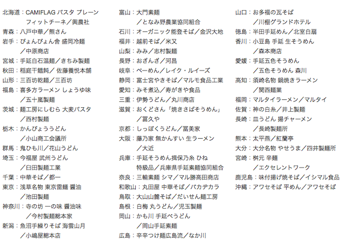 231118_Japan 47 noodle or house_exhibitors.png